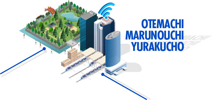 Smart City Project in Otemachi, Marunouchi and Yurakucho Districts