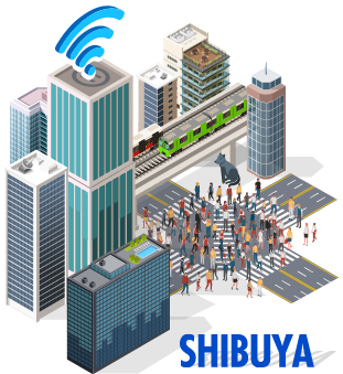 Public and Private Sector Space Utilization Promotion Project