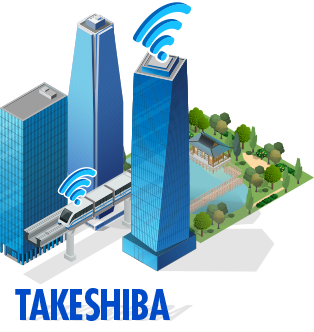 Smart City Takeshiba