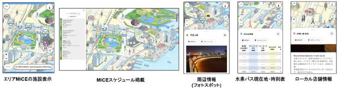 MICE参加者に対し、飲食店、宿泊施設、MICEイベント情報や、ローカルなオススメ情報等を配信