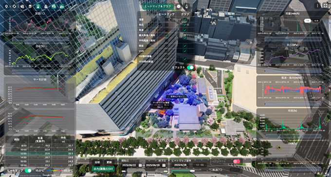 シン・デジタルツイン