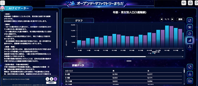 一般公開用UI実装イメージ